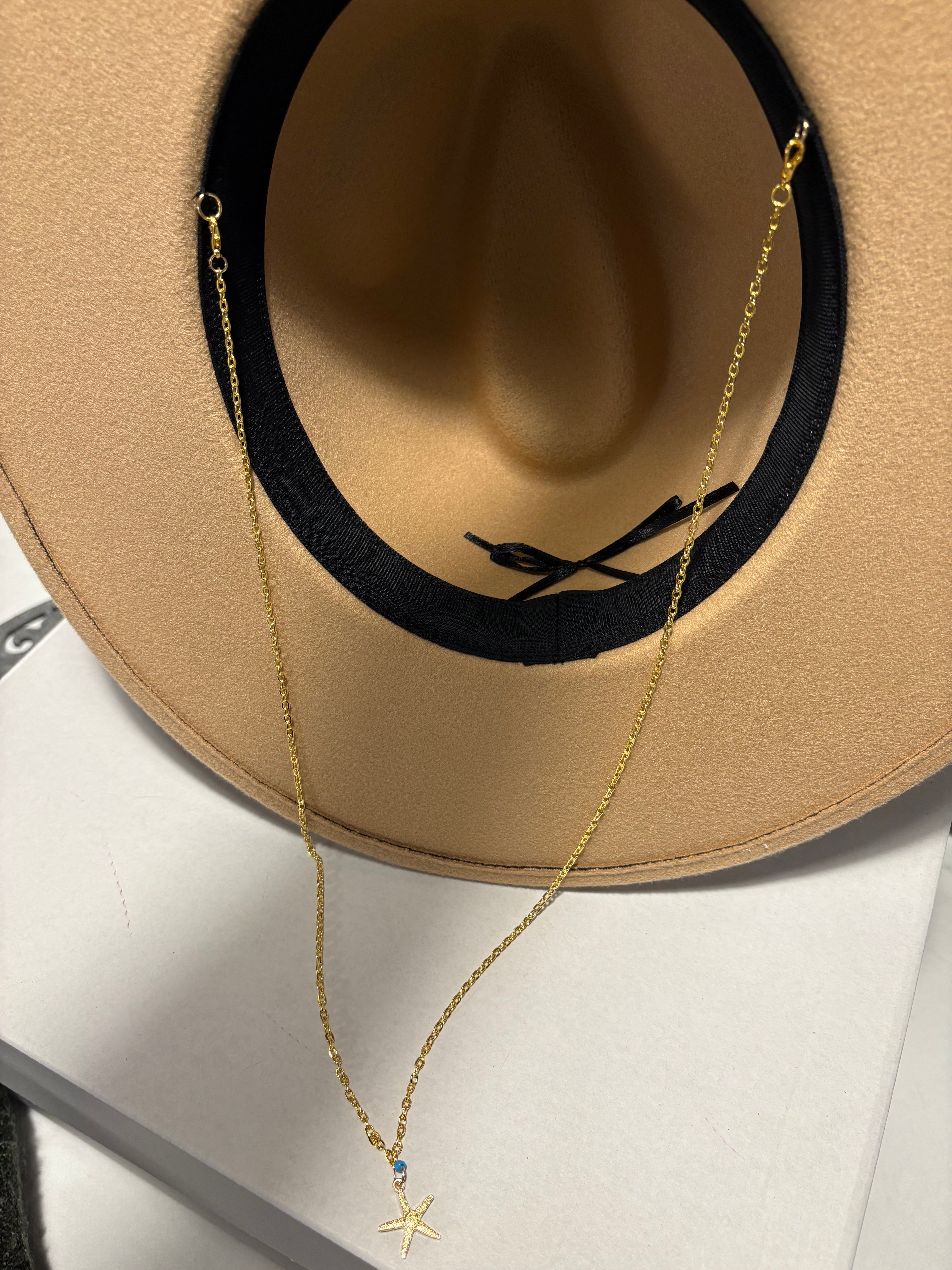 SOMBRERO LOS ROQUES